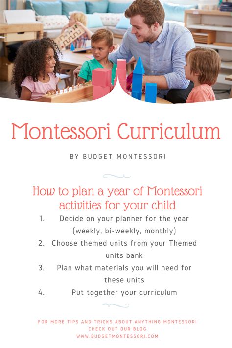 How I Planned My Child's Montessori Curriculum in 4 Steps