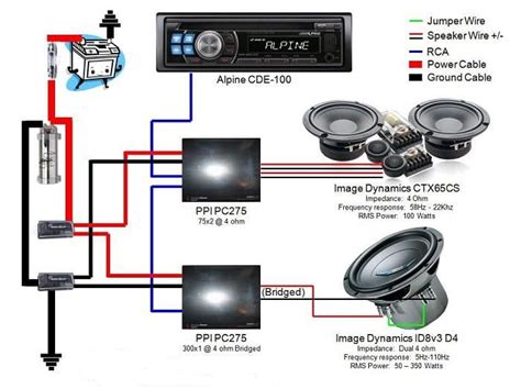 Car Audio Wiring Diagrams | 1 amplifier, 2 amplifiers, 3 amplifiers ...