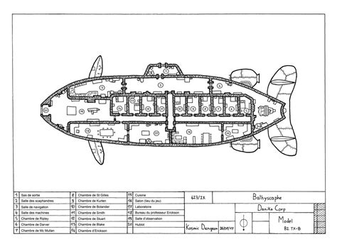 The Bathyscaphe - Kosmic Dungeon