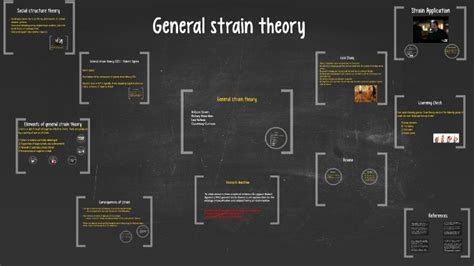 General strain theory by Allison Erwin on Prezi