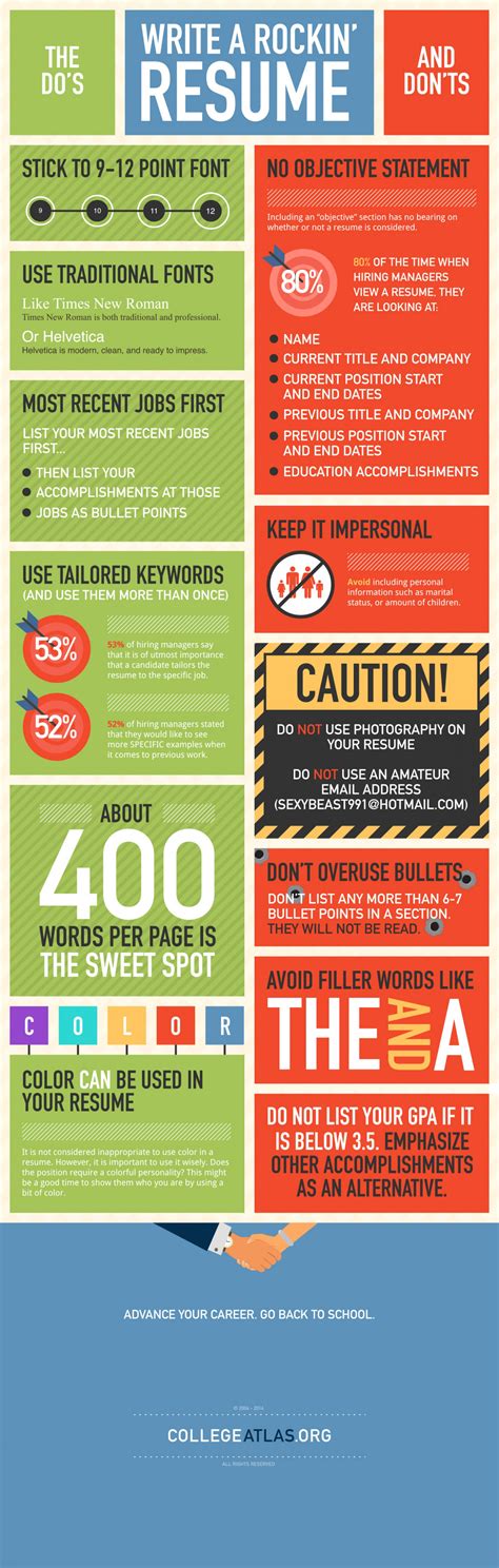 Write a Rockin' Resume Infographic via @Larry Engel Ferlazzo #edteach #edu451 Resume Help, Job ...