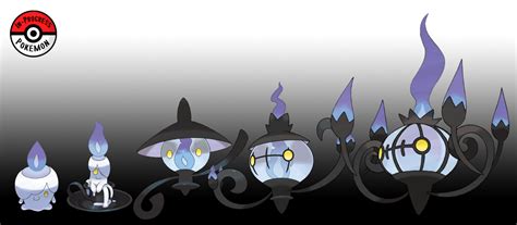 Lampent And Litwick