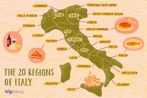 Map Of Central Italy Cities | secretmuseum