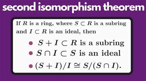 Abstract Algebra | The Second Isomorphism Theorem for Rings - YouTube