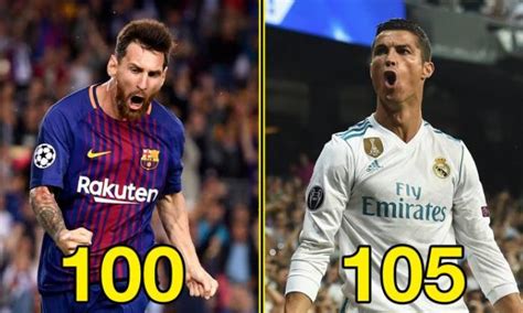 Lionel Messi vs Cristiano Ronaldo: A breakdown of their 1000 goals for ...