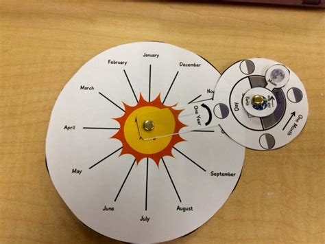 the sun earth moon system worksheet