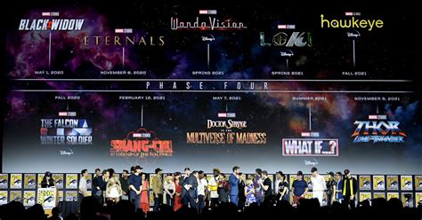 The Marvel Cinematic Universe’s Phase 4 Schedule Has Changed, So Mark Your Calendars