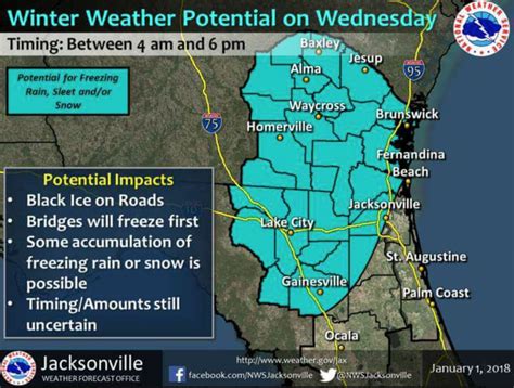 Will it Snow in Florida? Weather System Brings Chance | Heavy.com