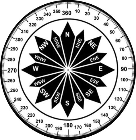 a black and white image of a compass