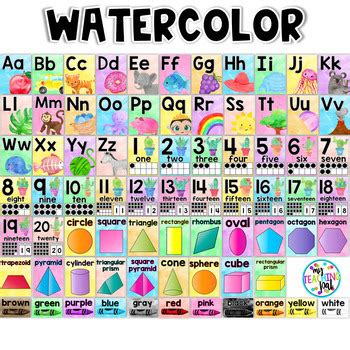 classroom decor poster set alphabet numbers colors shapes tpt - teacher ...