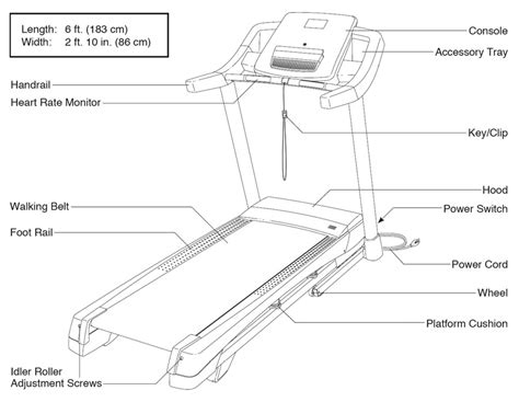 NordicTrack Fitness T7.0 Treadmill Reviews- NordicTrack T 7.0 Manual ...