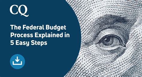 The Federal Budget Process Explained in 5 Easy Steps | CQ