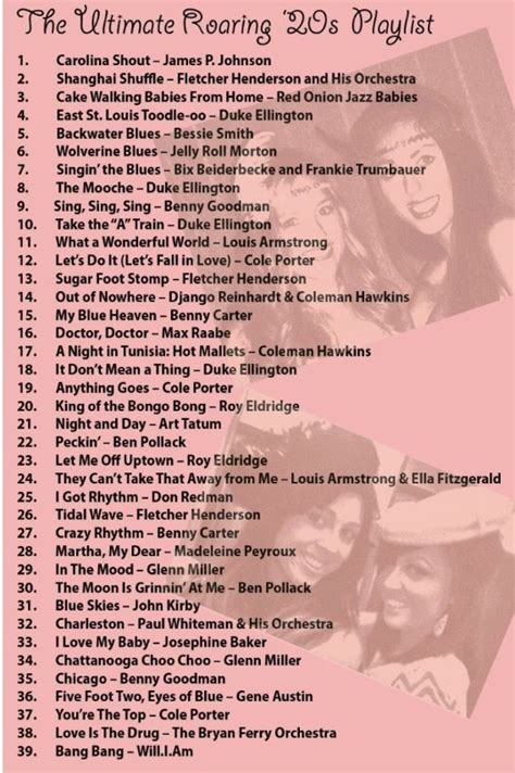 This is a playlist of popular 1920s songs. Many of these songs/ artists are still known today ...