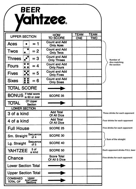 Yahtzee Printable Rules - Printable Word Searches