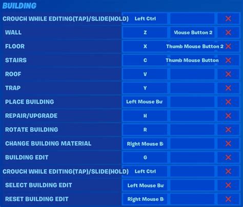 Default PC Fortnite Keybinds / Keyboard Controls (2024) - Online Game ...