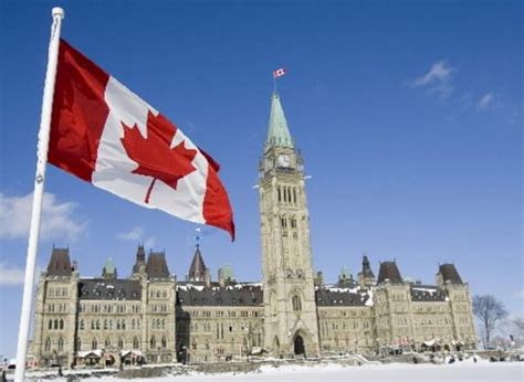 10 Facts about Canadian Government | Fact File