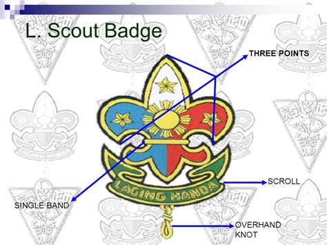 Scout Ideals. - ppt video online download