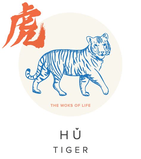 Chinese Year of the Tiger | The Woks of Life