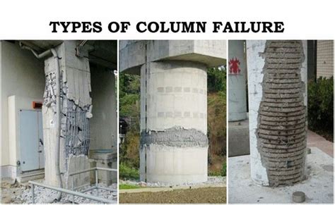 Failures in reinforced concrete columns - Amusement Logic