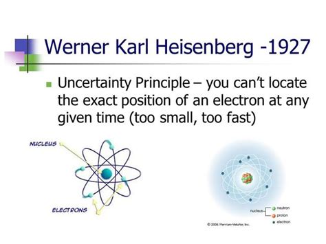 Development of the Atomic Model: A Timeline | Timetoast timelines