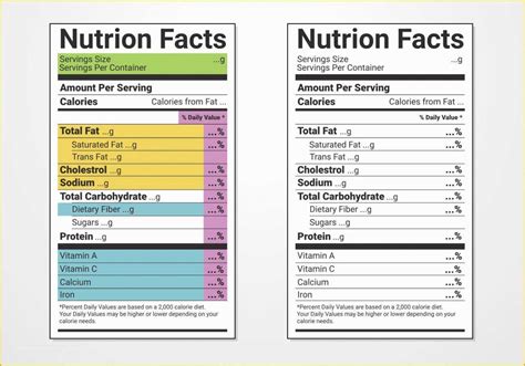 Blank Nutrition Label Template – Andon.australianuniversities.co regarding Blank Food Label ...