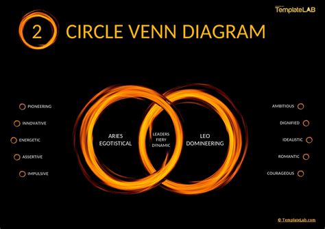 Venn Diagram 4 Circles Template - prntbl.concejomunicipaldechinu.gov.co