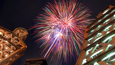 Fourth of July events 2019: Fireworks shows around Indianapolis