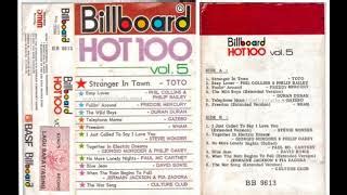 1984 Billboard Top 100 | Popnable