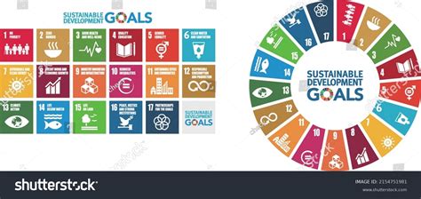 Goals Addressing Poverty Worldwide Realizing Sustainable Stock Vector ...