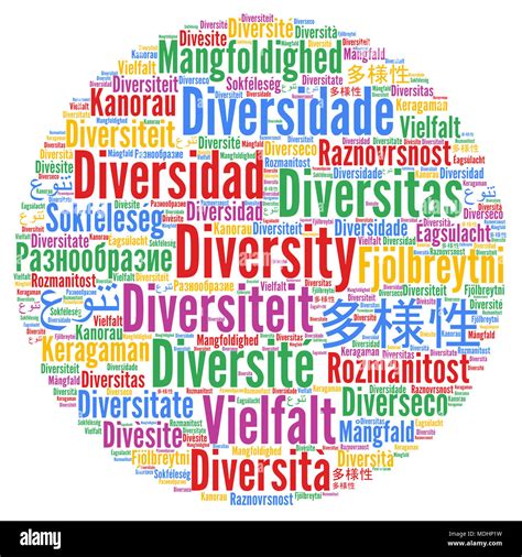 Vielfalt in verschiedenen Sprachen word Cloud Stockfotografie - Alamy