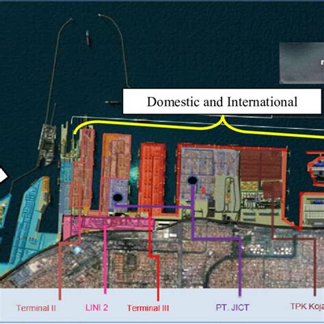 Terminal areas of Tanjung Priok port. | Download Scientific Diagram