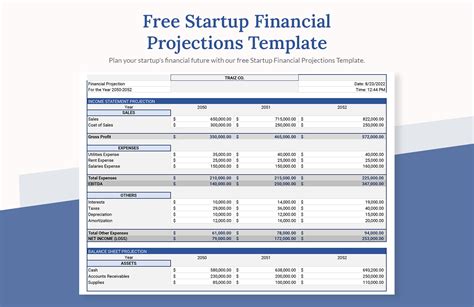 Startup Financial Projections Template in Excel, Google Sheets - Download | Template.net