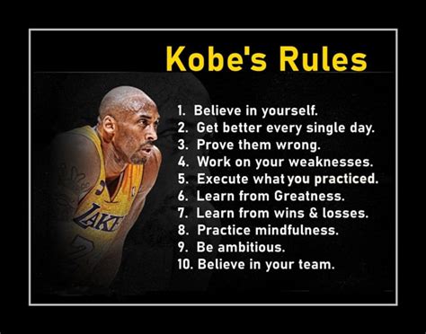 Rare Kobe Bryant 'Rules' Quote Basketball Poster, Unique Gift