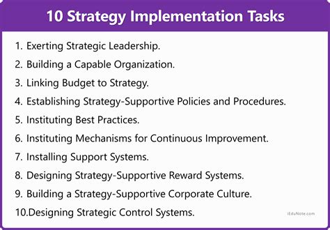 Strategy Implementation: 10 Strategy Implementation Tasks