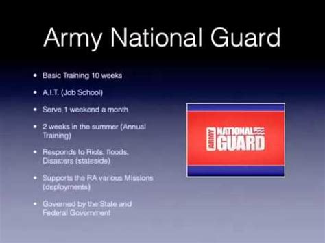 Army National Guard vs Regular Army/Army Reserve.mov - YouTube