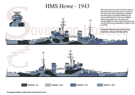 1/700 HMS Howe - Work in Progress - Maritime - Britmodeller.com