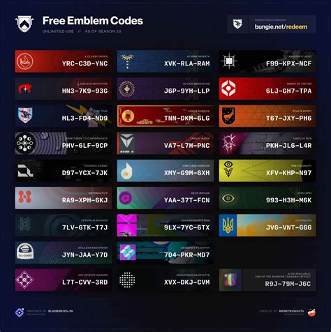 Destiny 2 Free Emblems available today: Season 21