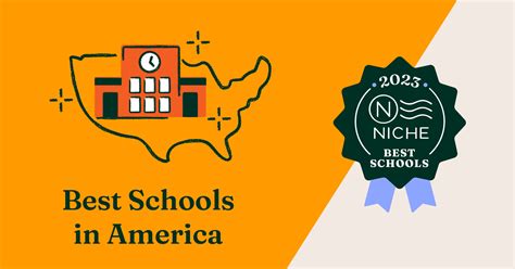 Niche: K-12 School Ratings and Statistics