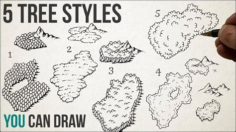 How To Draw Fantasy Maps - Wastereality13