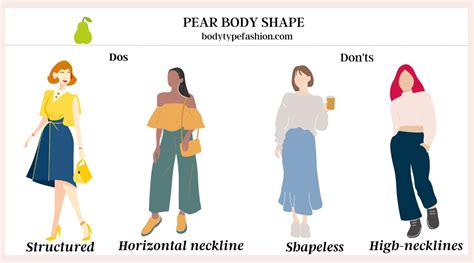 The Clothing Essentials for the Pear Shape - Fashion for Your Body Type