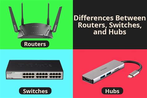 What is Difference between Router, Switch, and Hub - EXCEL