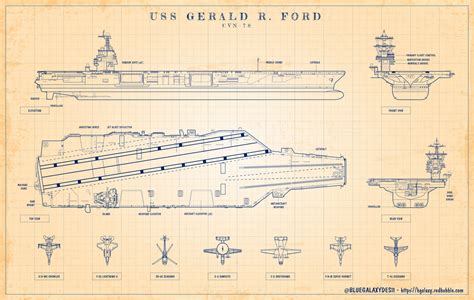 USS Gerald R. Ford (CVN-78) (Old Blue Grid) [1200x761] : r/WarshipPorn