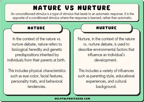 21 Nature vs Nurture Examples (2024)