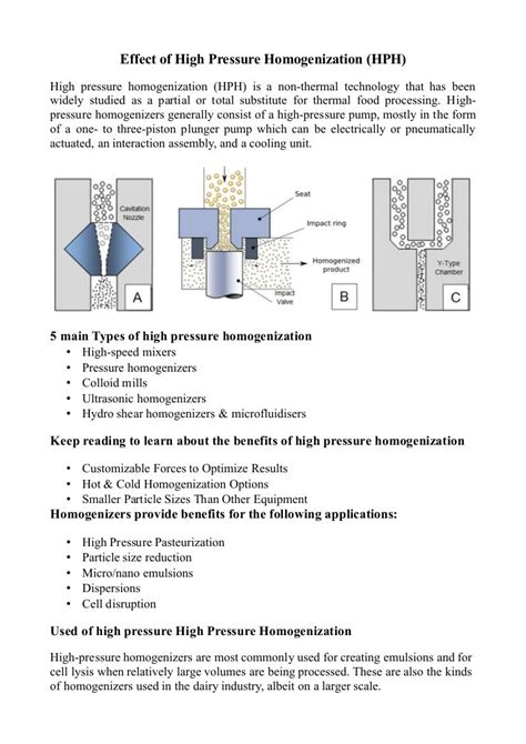 High pressure homogenization