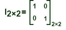 Identity Matrix (Unit Matrix) - Definition, Properties & Examples