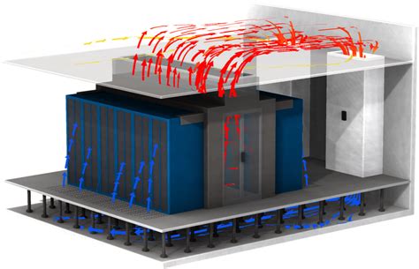 Data Center Energy Efficiency - Energy Efficiency for Data Centers - Guide details energy ...