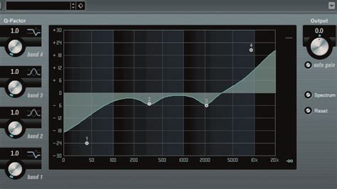 Free parametric eq - fblopi