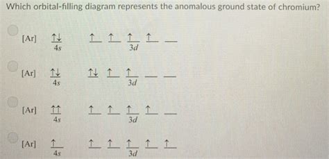 Solved Which orbital-filling diagram represents the | Chegg.com