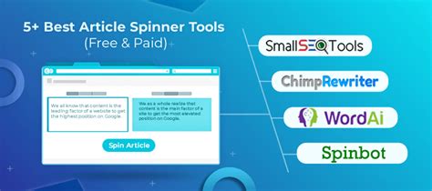 5+ Best Article Spinner Tools (Free & Paid) | FormGet