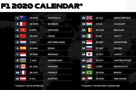 F1 confirm 2020 race calendar with Lewis Hamilton and Max Verstappen to fight for glory | F1 ...